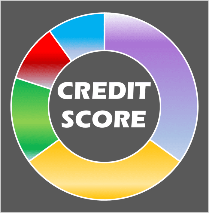 Credit Score Factors graph includes credit utilization rate, payment history, credit length history, and more.